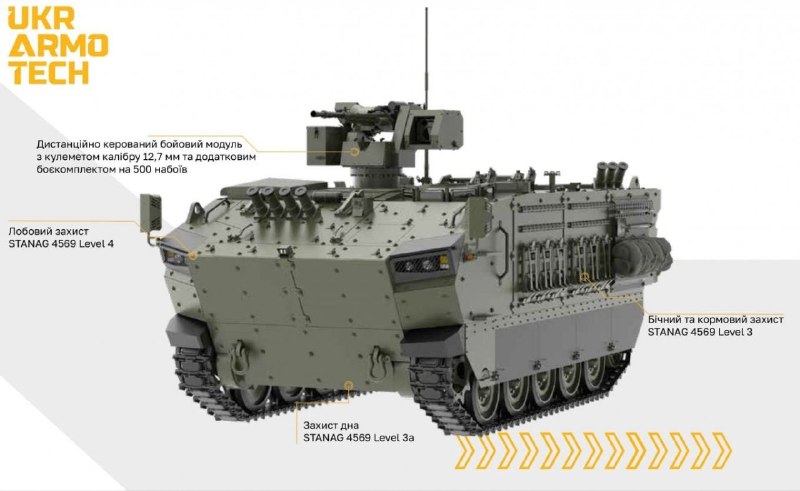 Украинская компания представила новый бронетранспортёр «Скиф» на базе американского М113