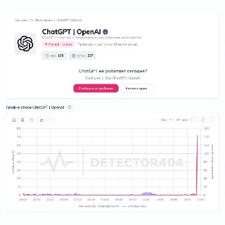 В России прилёг ChatGPT — сотни юзеров жалуются на сбои