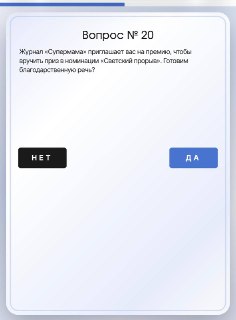 Интерес к премии «Супермама» и искусству