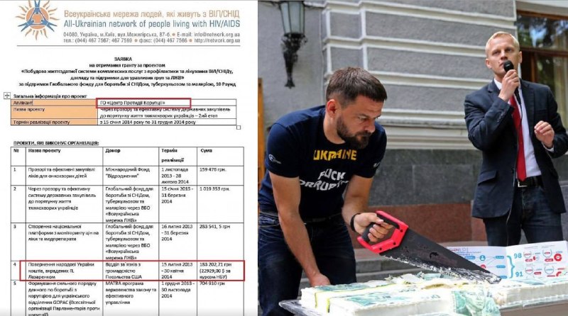 Украинского антикоррупционера обвинили в присвоении грантов и покупке имения