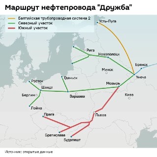 Казахстан рассматривает альтернативные маршруты транзита нефти в связи с возможной приостановкой поставок по «Дружбе»