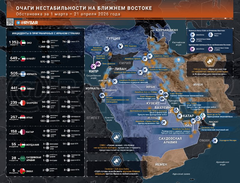 Кризис в Иране: топливный дефицит, политические споры и эскалация в Ливане