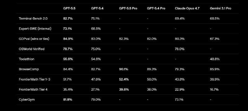 Иллюстрация 3
