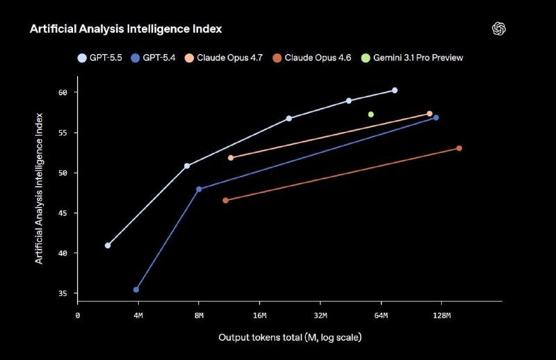 Иллюстрация 1