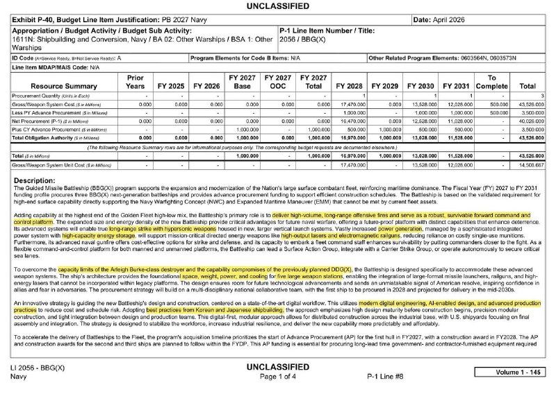 Стали известны планы расходов США на разработку нового линейного корабля BBG(X)
