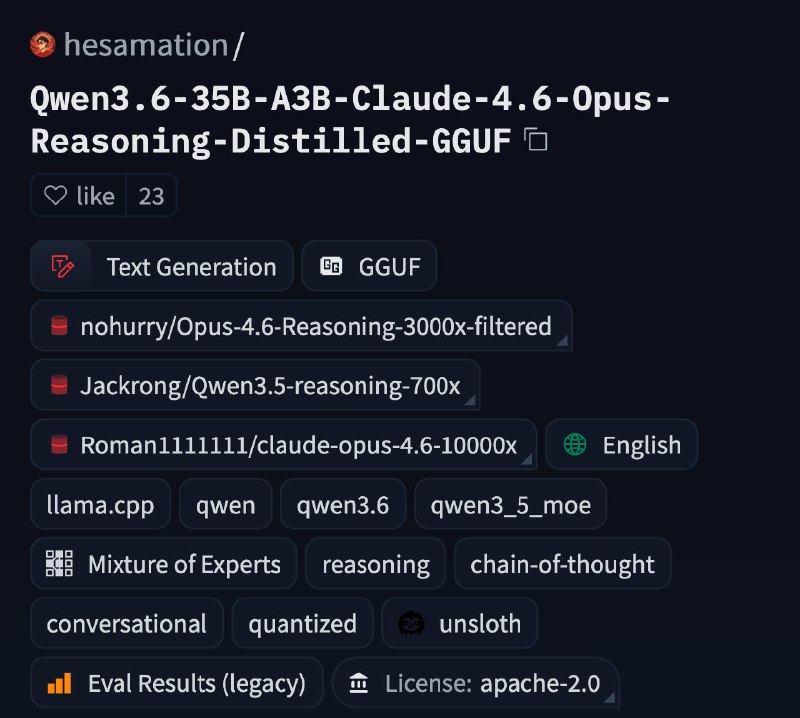 Представлена open-source модель Opus 4.6, не уступающая Claude в ключевых задачах