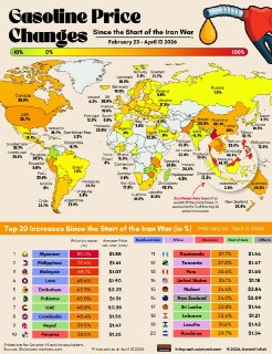 Рост цен на бензин в мире на фоне конфликта США и Ирана