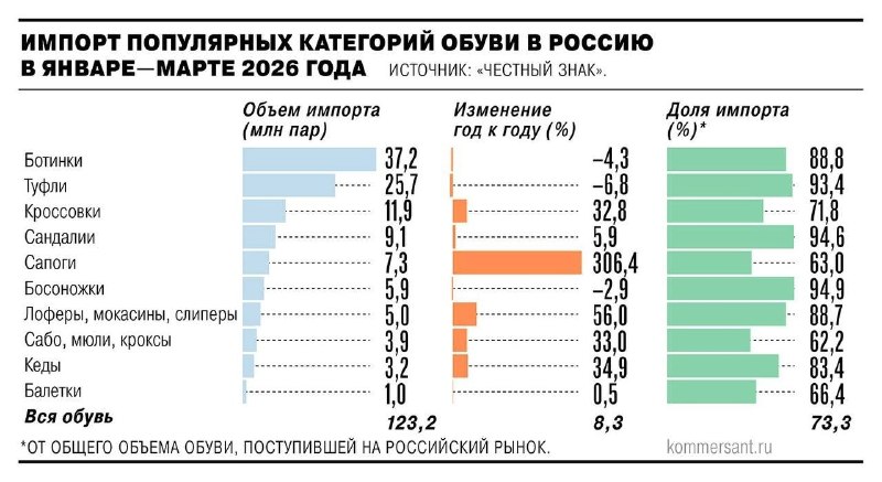 Иллюстрация 1
