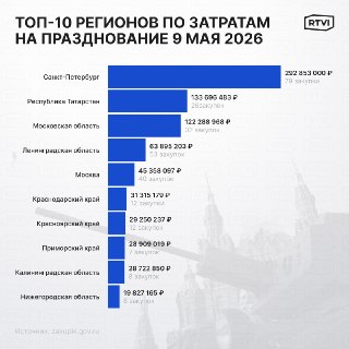 Иллюстрация 1