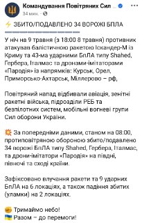 ВВСУ заявили о сбитии 43 БПЛА «Шахед» и баллистической ракеты