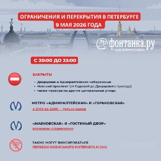 Последняя порция ограничений и перекрытий на сегодня