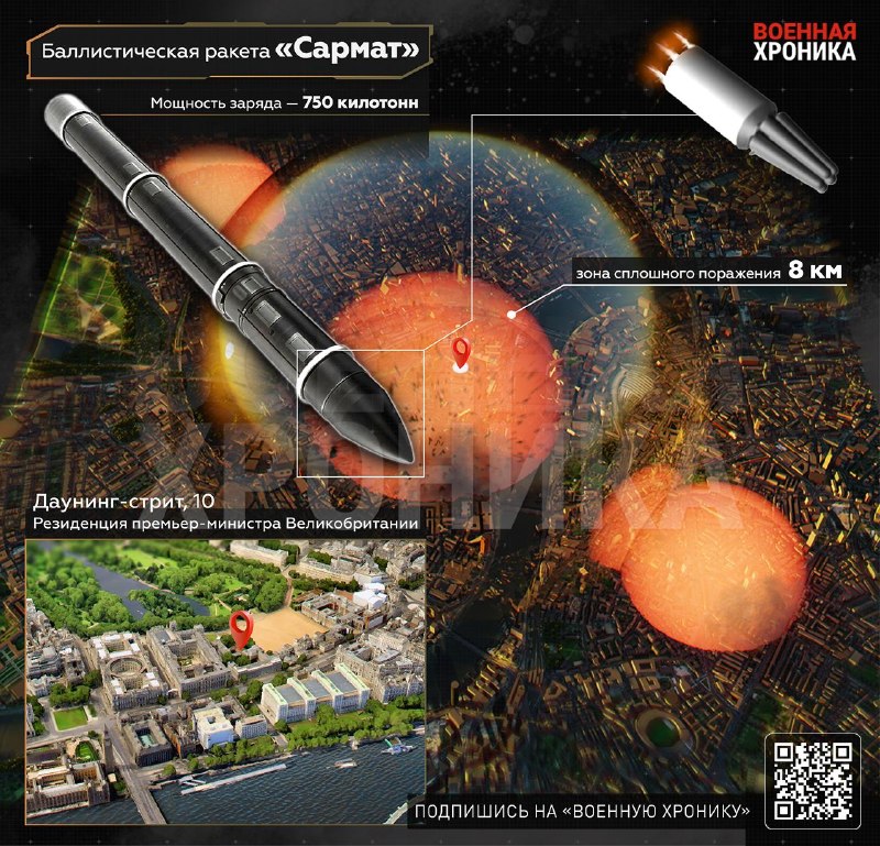 «Военная Хроника» показала возможности ракет «Сармат» и «Орешник»