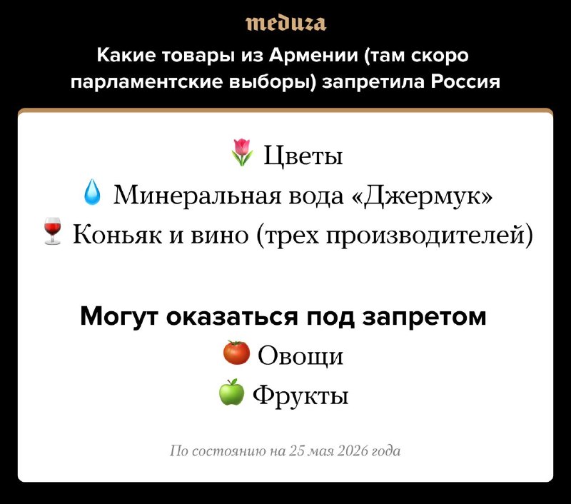Россия готовится к парламентским выборам в Армении — запрещает импорт цветов, минералки и коньяка