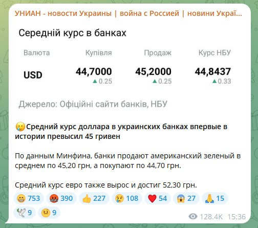 Обсуждение пророчества Зеленского 2019 года о курсе доллара и войне