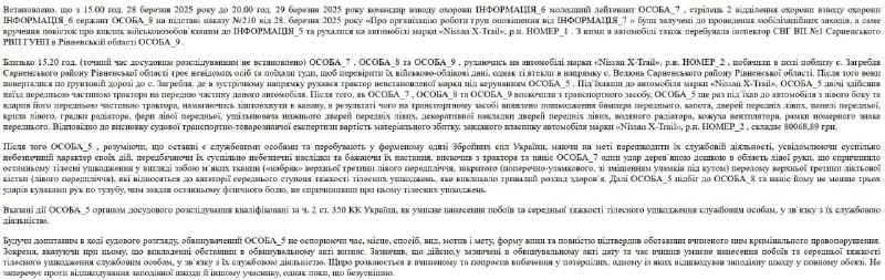 В Ровенской области суд рассматривает дело о конфликте между местным жителем и сотрудниками ТЦК