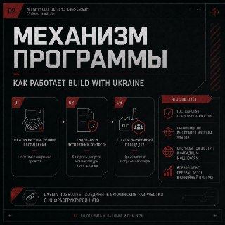 Иллюстрация 2