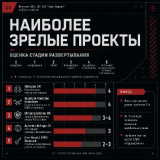 Иллюстрация 4