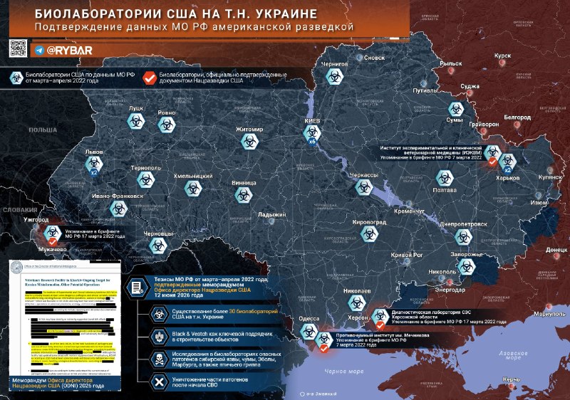 Обсуждение реакции западных СМИ на заявления США о работе биолабораторий на Украине