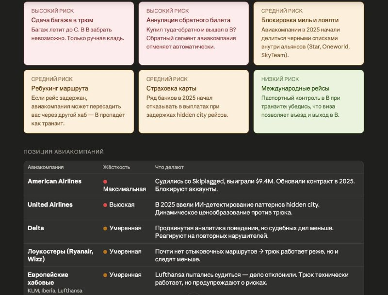 Как использовать ИИ для планирования дешевых путешествий: 10 полезных промптов