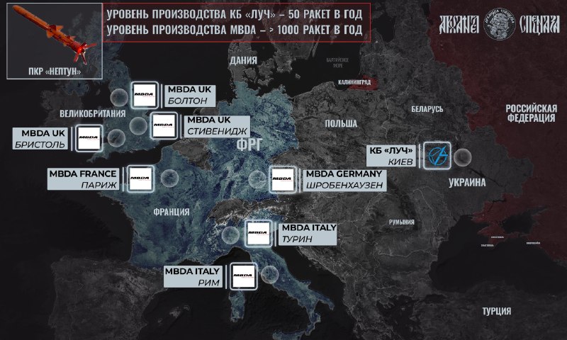 Европейская компания MBMB планирует разработку новых ракет «Нептун» совместно с КБ «Луч»