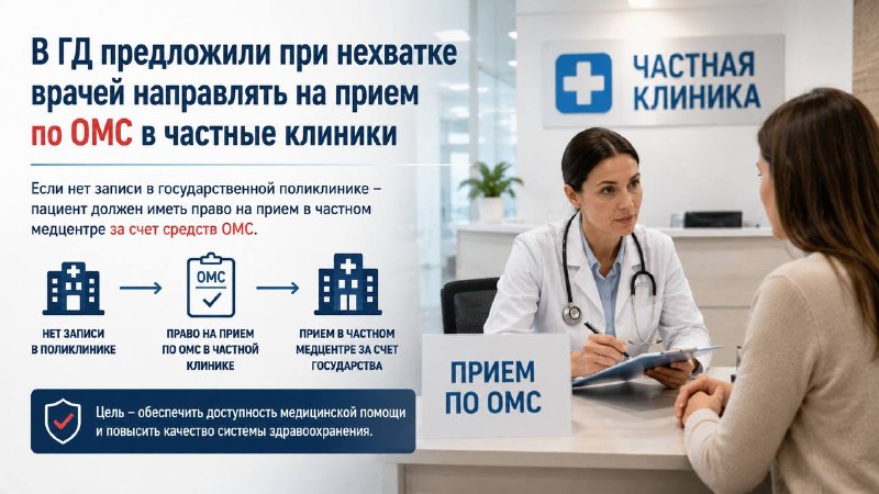 В Госдуме предложили направлять пациентов в частные медцентры за счёт средств ОМС при нехватке врачей
