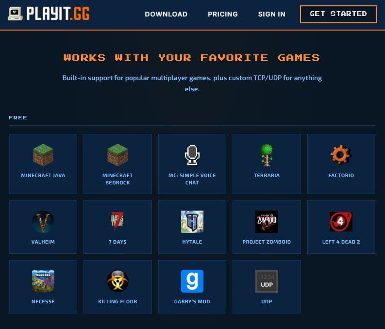 Обзор сервиса Play It для быстрого создания игровых серверов
