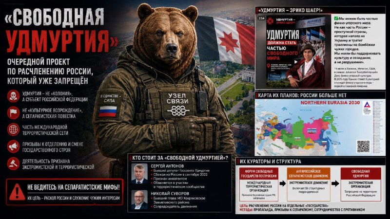 Военкор Александр Коц разоблачил деятельность запрещенной организации «Свободная Удмуртия»