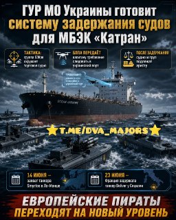 ГУР разрабатывает новую тактику задержания танкеров «теневого флота» с помощью БЭК