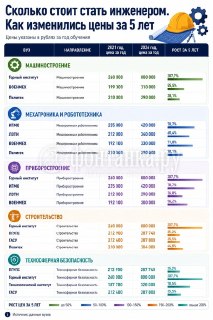 Иллюстрация 4