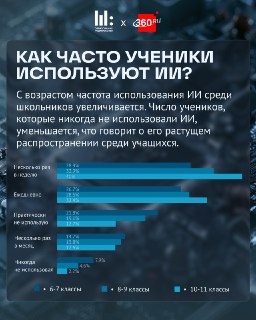 Иллюстрация 1