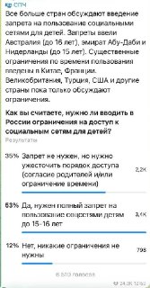 Иллюстрация 1