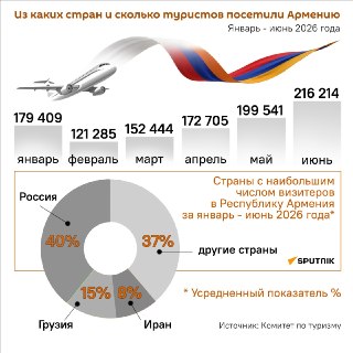 Иллюстрация 1