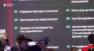 Политический кризис в Киеве после увольнения Фёдорова