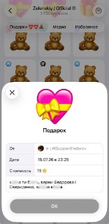 Украинцы массово оскорбляют Зеленского через платные подарки в Telegram