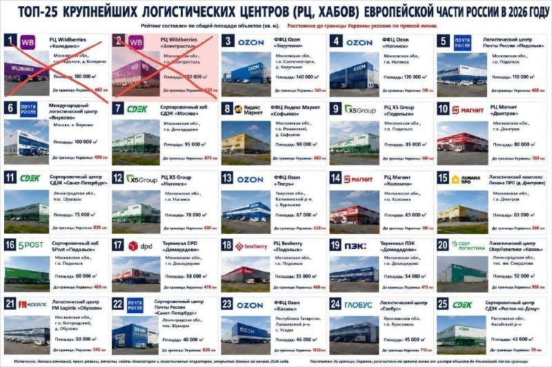 Иллюстрация 3