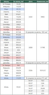Иллюстрация 2