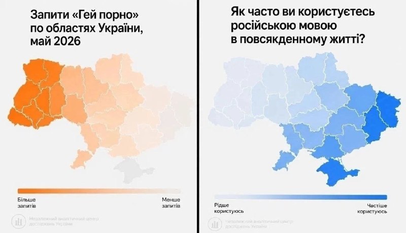 Сатирическая критика украинской идентичности и идеологии в канале «Отряд Ковпака»