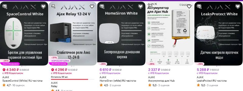 Обнаружение продукции украинского бренда Ajax на российских маркетплейсах и связи его основателя с производством БПЛА для ВСУ
