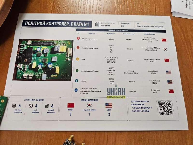 Иллюстрация 3