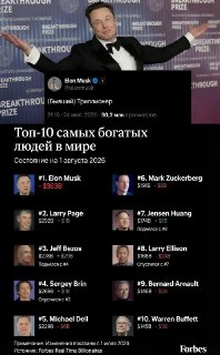 Состояние Илона Маска сократилось на 363 миллиарда долларов за месяц