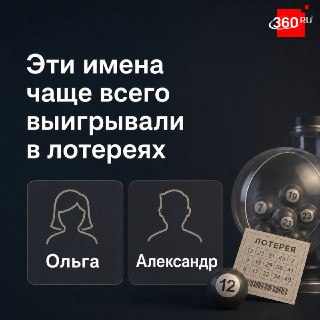 Ольга и Александр возглавили рейтинг самых удачливых имен среди участников государственных лотерей