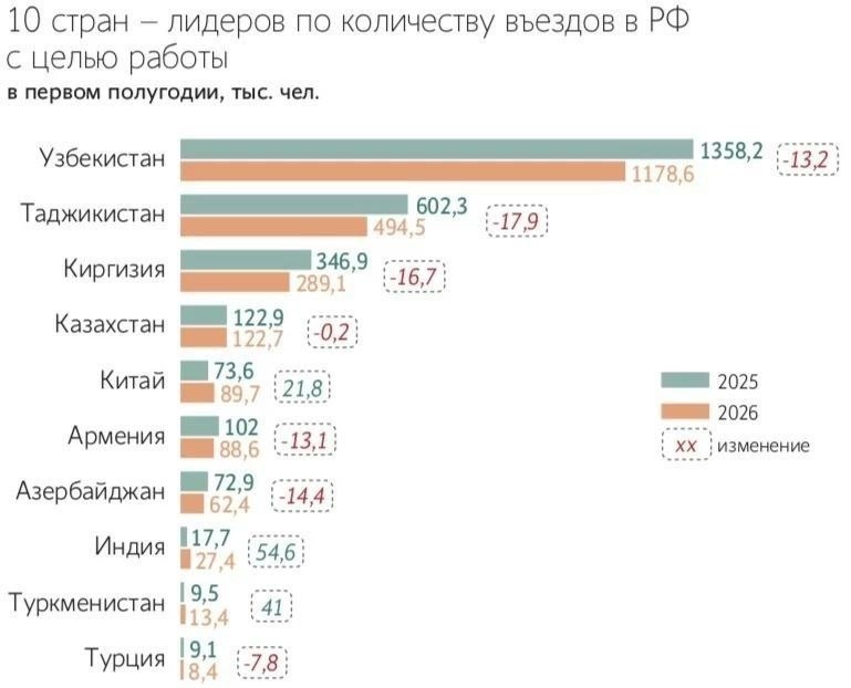 Иллюстрация 1