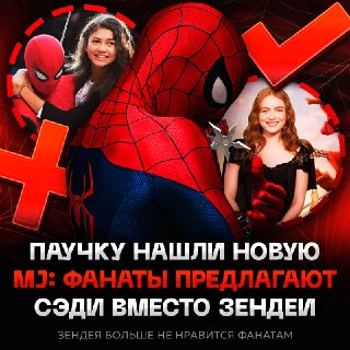 В сети обсуждают замену Зендеи на Сэди Синк в роли Мэри Джейн для фильмов о Человеке-пауке
