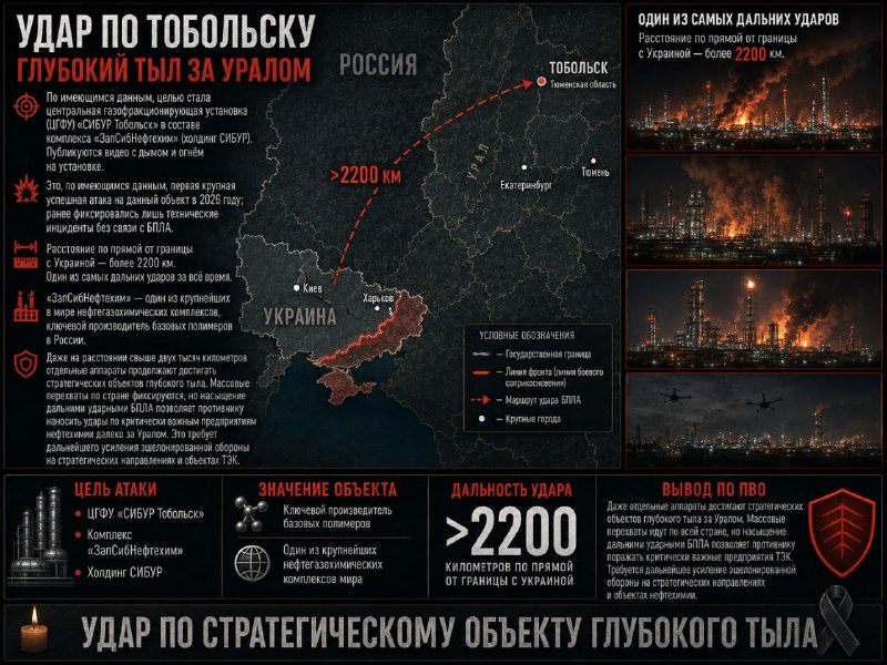 Атака БПЛА на нефтехимический комплекс «СИБУР» в Тобольске