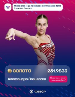 Россиянка Александра Завьялова взяла золото на юниорском первенстве мира по синхронному плаванию