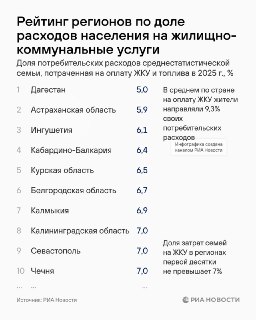 Иллюстрация 2