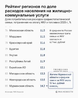 Иллюстрация 3
