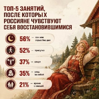 Россияне жалуются на невозможность полноценно отдохнуть из-за бытовых дел и нехватки времени