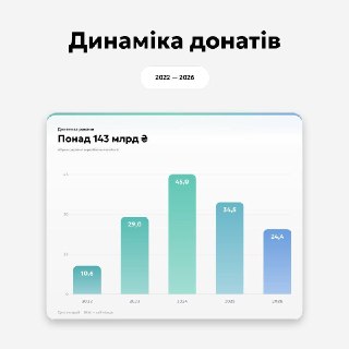Иллюстрация 3
