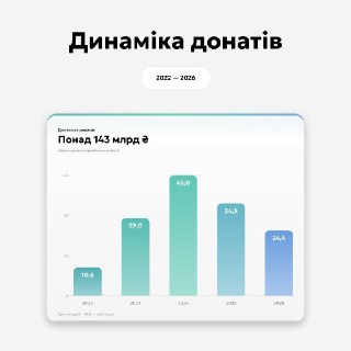 Иллюстрация 3
